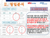 조선 산업 분석 stx조선해양 대우조선해양-18
