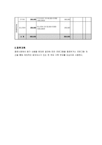 저소득층 한 부모 가족의 부모교육 프로그램-6