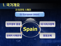 인문과학 스페인 스페인 국가개요 스페인 경제동향 스페인 시장특성 스페인 한국과의 관계-8