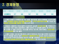 인문과학 스페인 스페인 국가개요 스페인 경제동향 스페인 시장특성 스페인 한국과의 관계-9