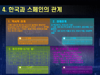 인문과학 스페인 스페인 국가개요 스페인 경제동향 스페인 시장특성 스페인 한국과의 관계-12
