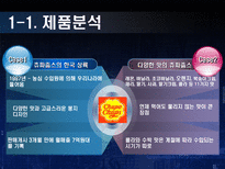 인문과학 스페인 스페인 국가개요 스페인 경제동향 스페인 시장특성 스페인 한국과의 관계-20