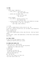 사회문제론 성불평등 여성차별의 문제-3