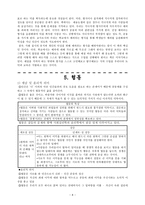 덕목 개념 정리 - 성실, 정직 등-8