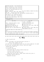 덕목 개념 정리 - 성실, 정직 등-10