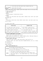 덕목 개념 정리 - 성실, 정직 등-14