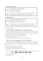 덕목 개념 정리 - 성실, 정직 등-15