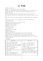 덕목 개념 정리 - 성실, 정직 등-18