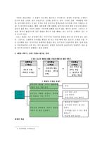 예절교육 - 초등도덕에 예절교육 - 5 예절바른 우리-8