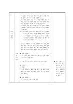 체육과 교수 학습 과정안 달리기 학습지도안 달리기 수업지도안 달리기 공개수업-6