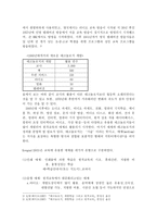 원격 교육 매체에 대한 연구-5