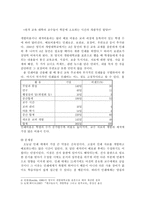 원격 교육 매체에 대한 연구-8
