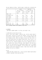 원격 교육 매체에 대한 연구-9