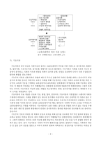 교육의 사회적 문화적 맥락-3