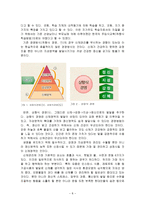 파슨스의 사회통합 관점에서 살펴본 자기주도학습 효과 전망-8