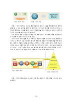 파슨스의 사회통합 관점에서 살펴본 자기주도학습 효과 전망-10