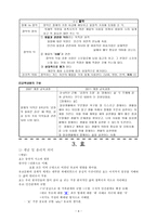 덕목 개념 정리-4