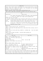 덕목 개념 정리-9