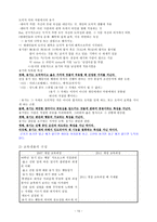 덕목 개념 정리-13