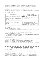 덕목 개념 정리-18