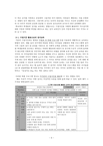 가치교육론 - 도덕적 정서 교육-6