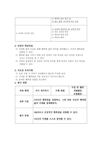 체육교육과 교육학 학습지도안 계획서 행복한 삶과 교육 의미 행복한 삶과 교육-2