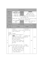 체육교육과 교육학 학습지도안 계획서 행복한 삶과 교육 의미 행복한 삶과 교육-3