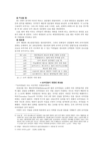 로마와 지중해 세계-7