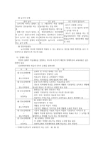 『특수교육과정 운영론』 2장 정리 - 제2장 장애학생의 교육과 교육과정-4