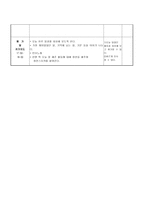 여름 학습지도안 여름 수업지도안 여름 공개수업지도안 여름 교수학습지도 여름-10