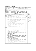 덕윤리 존중 - 이야기를 활용한 수업-4