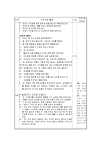 덕윤리 존중 - 이야기를 활용한 수업-6
