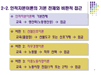 교육경제학의 학문적 의의와 주요 영역-6