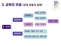 교육경제학의 학문적 의의와 주요 영역-7