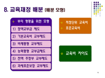 교육경제학의 학문적 의의와 주요 영역-16