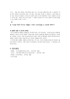 콜버그의 도덕성발달이론과 올바른 도덕교육 - 사례 및 분석 - 딜레마 토론-12