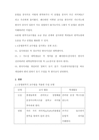 문법번역식 교수법지도안 문법번역식 교수번정의 문법번역식 실시 대상 문법번역식-2