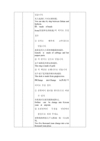 문법번역식 교수법지도안 문법번역식 교수번정의 문법번역식 실시 대상 문법번역식-6