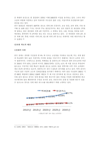 중국의 해외 자원 확보 배경과 세계의 추세 중국의 해외 자원 확보 현황-6