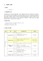 특수아 교과교육론 - 수학과 교수 학습지도안 - 100까지의 수 - 50이하의 수 알기-2