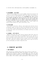 중국의 명절과 전통놀이문화-10