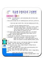 교육학 가네 수업이론의 재조명-3