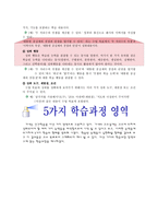 교육학 가네 수업이론의 재조명-6