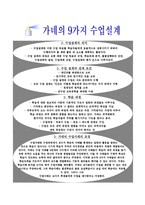 교육학 가네 수업이론의 재조명-9