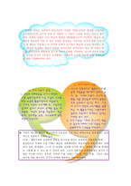 교육학 가네 수업이론의 재조명-16