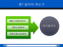 침묵의 언어 바디랭귀지-3