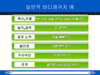 침묵의 언어 바디랭귀지-14