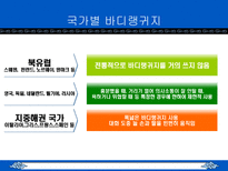 침묵의 언어 바디랭귀지-16