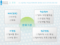 고등학교 미술교육 창의성 논문 분석-6