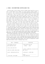 도덕발달론 - 친사회적 행동과 호프만의 공감 이론-2